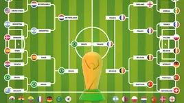 نصائح واستراتيجيات مراهنات كرة القدم